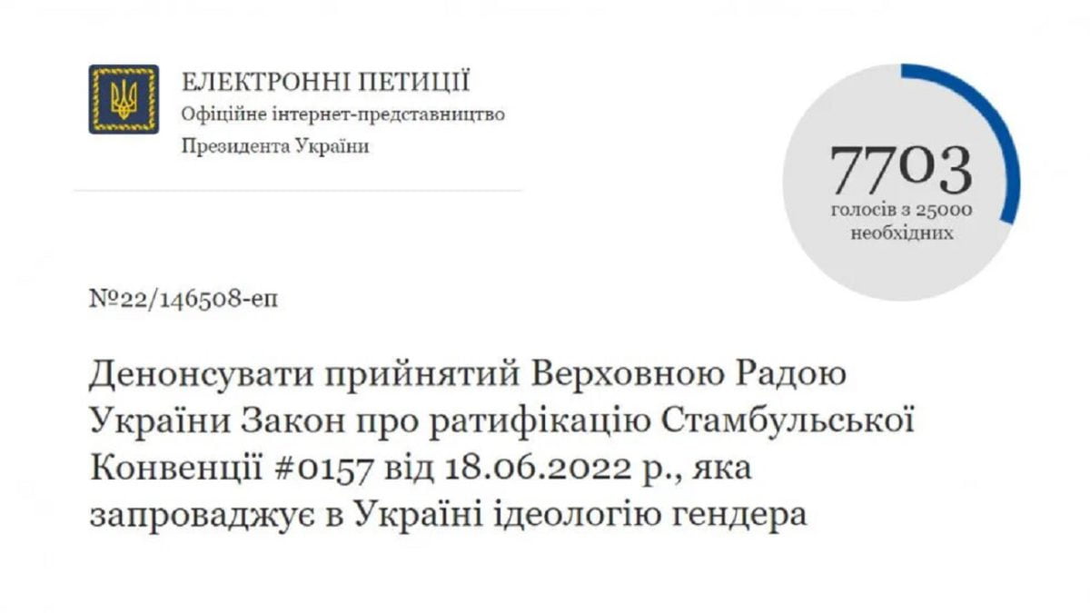 Рада Церков підтримує ініціативи, спрямовані на денонсацію Стамбульської конвенції