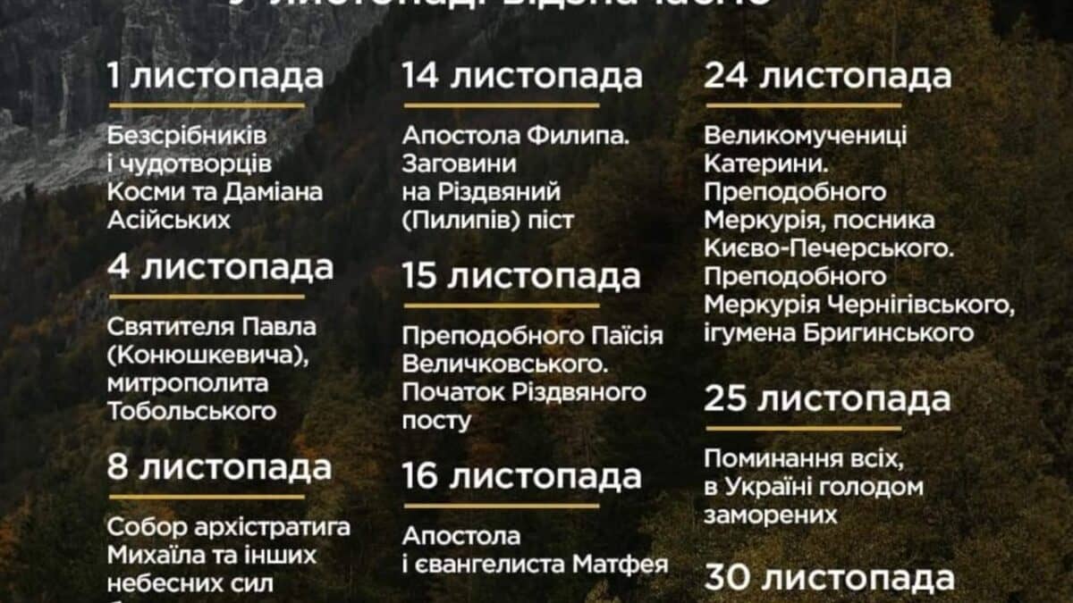 Зміни у релігійних святах: перехід на новоюліанський календар