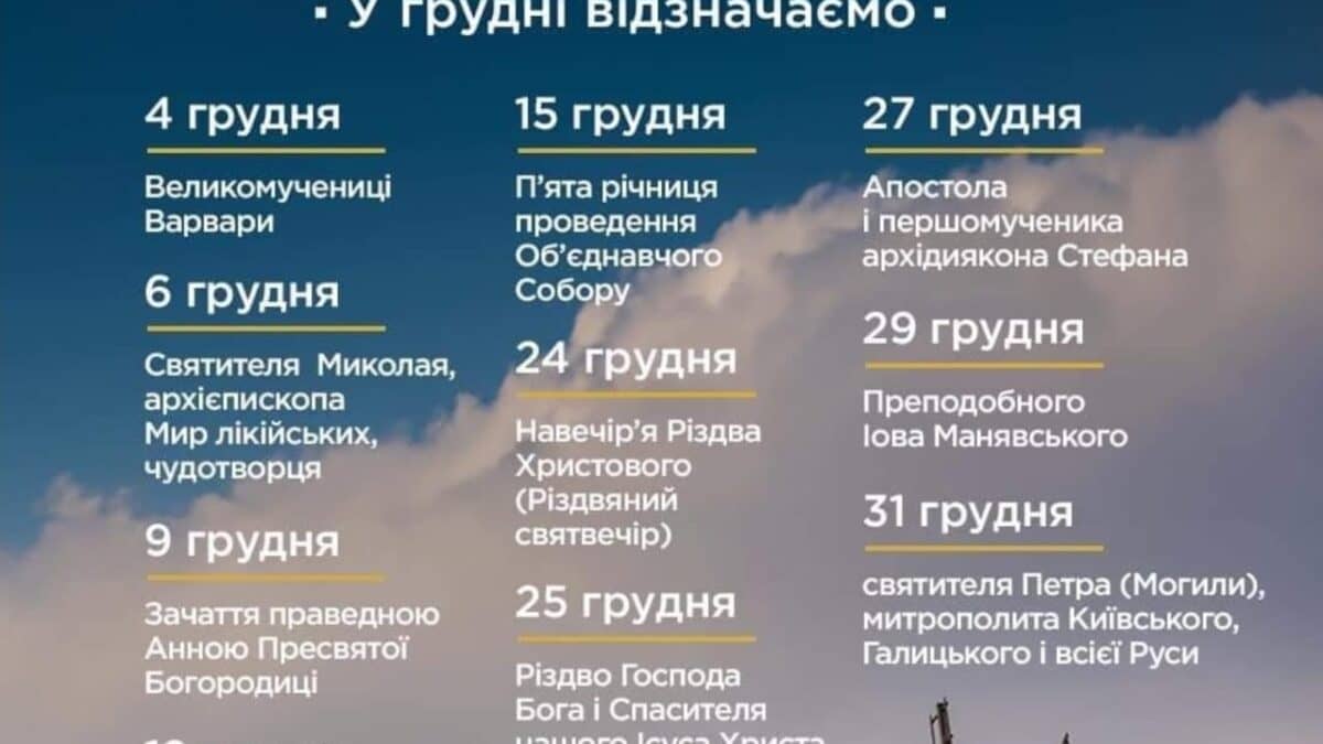 Грудень 2023: Різдво за Новим Календарем та Вшанування Святих