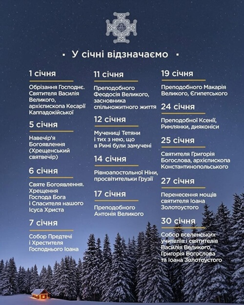Свята і пам’ятні дні січня 2026 року: церковний календар